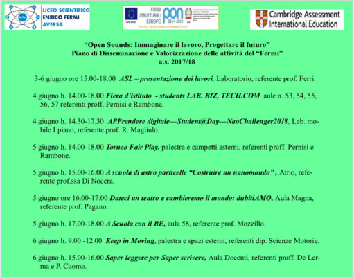 I PROGETTI DEL FERMI IN PILLOLE